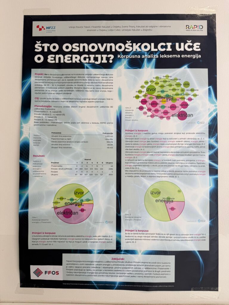 Festival znanosti na Sveučilištu J. J. Strossmayera u Osijeku